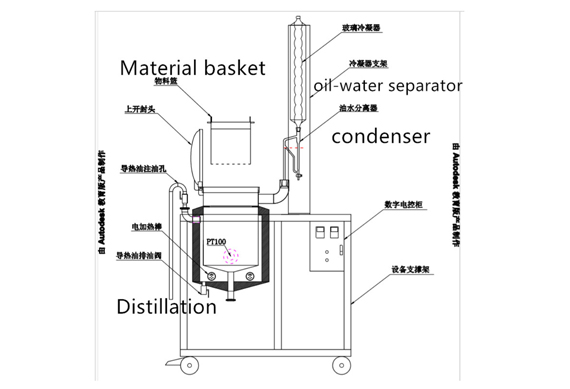 Ginseng Essential Oil Distillers For Sale