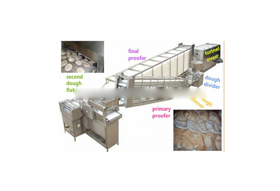 Automatic Green Onion Pie Production Line Pita Process Plant Tortillas Processing Line For Sale