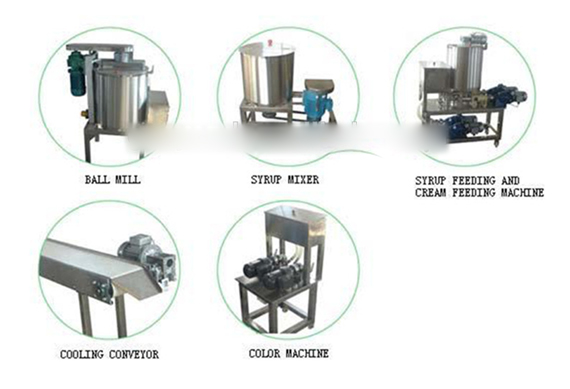 small capacity ice cream cone making machine