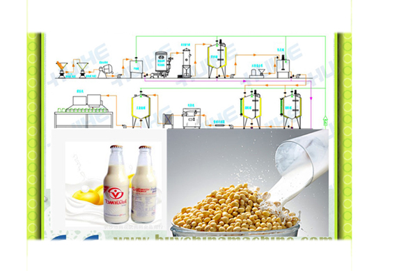 soya bean production line/processing machinery