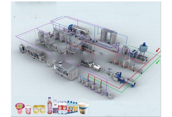 High efficiency condensed milk processing line