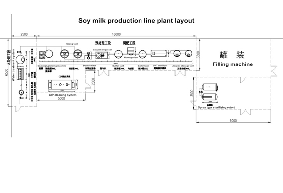 full automatic tiger nuts milk almond milk processing machine processing line