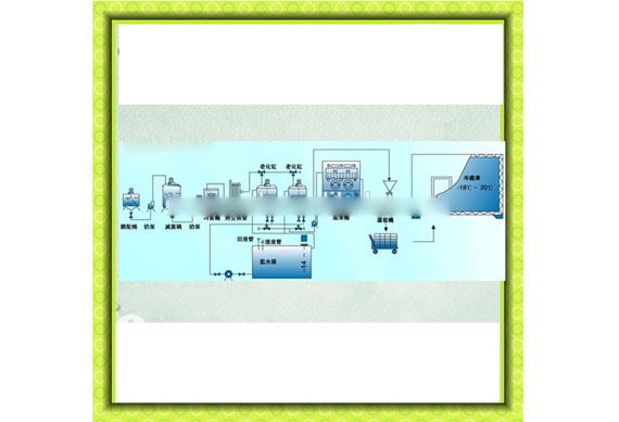 small scale UHT milk processing plant/milk machine