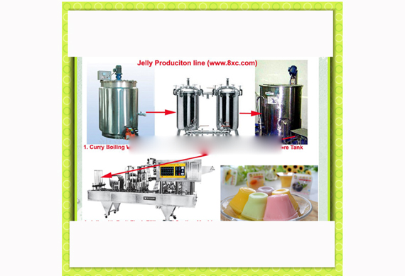 complete jelly / pudding snacks production line