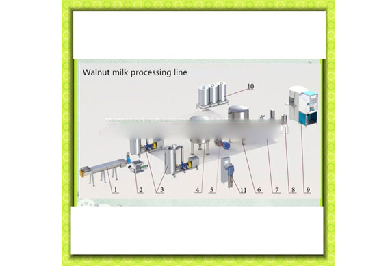 Commercial almond juice drinks production line