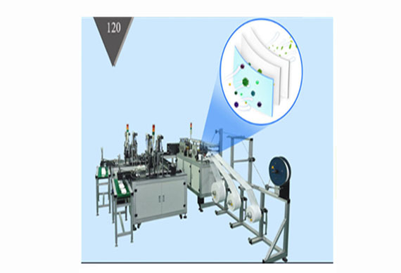 Automatic mask making machine production line