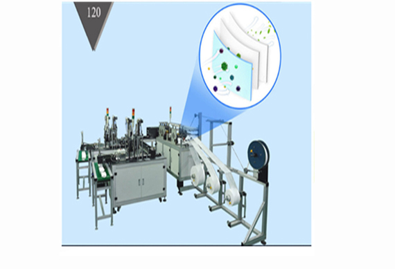 Disposable 3 play cup n95 mask making machine