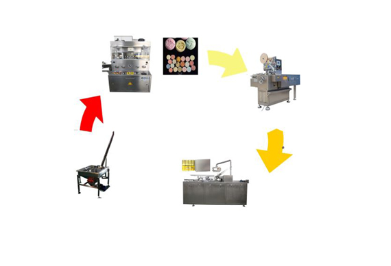 EFFERVESCENT TABLETS cube packing machine broth cube machine with ISO CE